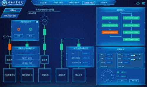 智能微電網并離網運行虛擬仿真軟件 人工智能基礎軟件的開發與應用